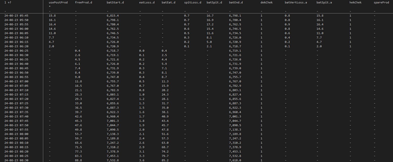 house-boat-battery-modeling-example